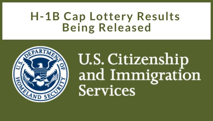 H-1B Cap Lottery Results FY2021